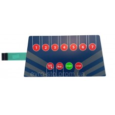 Клавіатура для балансувального станка